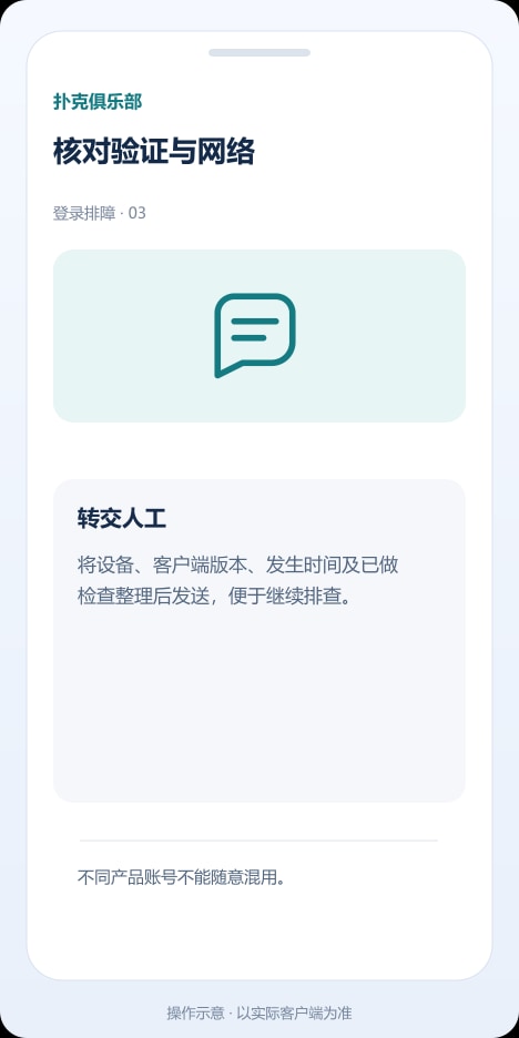 扑克俱乐部 核对验证与网络操作示意